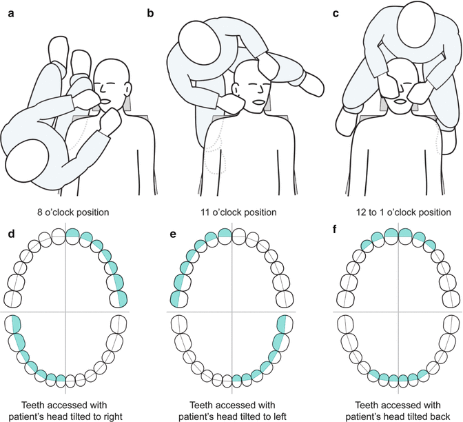 postur ergonomis